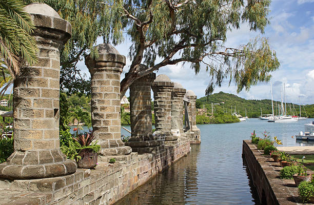 Devils Bridge, Shirley Heights, and Nelson Dockyard